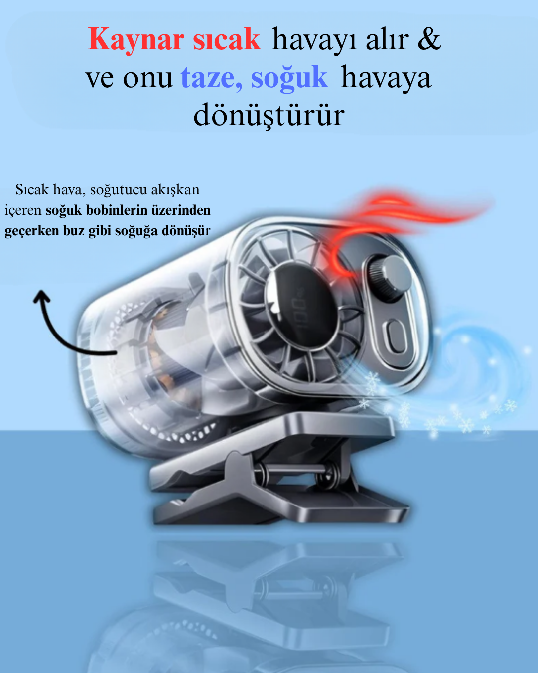 DAKO ClipCool™ - Klipsli Mini Araç Soğutucu Fan